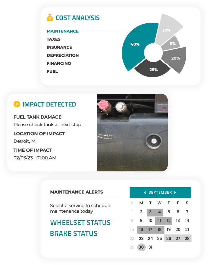 asset explanation