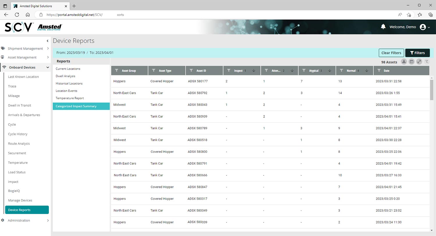 Health Monitoring